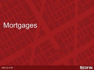 Slide 32 of 60
Mortgages
 