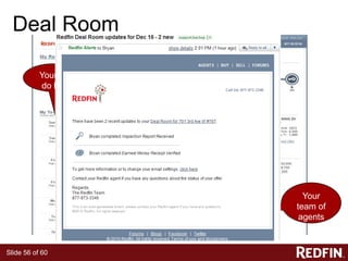 Slide 56 of 60
Deal Room
Important
milestone
tracker
Your
team of
agents
Your to
do list
 