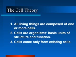 TThhee CCeellll TThheeoorryy 
1. All living things are composed of one 
or more cells. 
2. Cells are organisms’ basic units of 
structure and function. 
3. Cells come only from existing cells. 
 