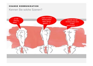 C H A N G E K O M M U N I K AT I O N
Kennen Sie solche Szenen?
„In der
Zeitung
stand, …“
„Habe ich letzte
Woche schon
beim Tennis
gehört!...?“
„Gerade hat der
Vorstand dazu eine
E-Mail
geschrieben…!“
 