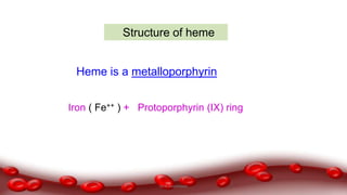 Iron ( Fe++ ) + Protoporphyrin (IX) ring
Structure of heme
Heme is a metalloporphyrin
Dr.N.Sivaranjani
 
