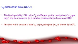 O2 dissociation curve (ODC):
• The binding ability of Hb with O2 at different partial pressures of oxygen
(pO2) can be measured by a graphic representation known as ODC.
• Ability of Hb to unload & load O2 at physiological pO2 is shown by ODC.
Dr.N.Sivaranjani
 