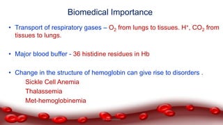 Biomedical Importance
• Transport of respiratory gases – O2 from lungs to tissues. H+, CO2 from
tissues to lungs.
• Major blood buffer - 36 histidine residues in Hb
• Change in the structure of hemoglobin can give rise to disorders .
Sickle Cell Anemia
Thalassemia
Met-hemoglobinemia
Dr.N.Sivaranjani
 