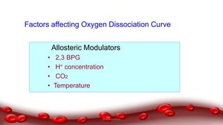 Factors affecting Oxygen Dissociation Curve
Allosteric Modulators
• 2,3 BPG
• H+ concentration
• CO2
• Temperature
Dr.N.Sivaranjani
 
