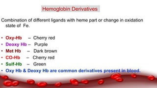 Combination of different ligands with heme part or change in oxidation
state of Fe.
• Oxy-Hb – Cherry red
• Deoxy Hb – Purple
• Met Hb – Dark brown
• CO-Hb – Cherry red
• Sulf-Hb – Green
• Oxy Hb & Deoxy Hb are common derivatives present in blood.
Hemoglobin Derivatives
Dr.N.Sivaranjani
 