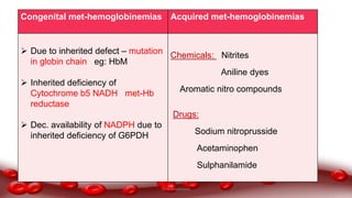 Congenital met-hemoglobinemias Acquired met-hemoglobinemias
 Due to inherited defect – mutation
in globin chain eg: HbM
 Inherited deficiency of
Cytochrome b5 NADH met-Hb
reductase
 Dec. availability of NADPH due to
inherited deficiency of G6PDH
Chemicals: Nitrites
Aniline dyes
Aromatic nitro compounds
Drugs:
Sodium nitroprusside
Acetaminophen
Sulphanilamide
Dr.N.Sivaranjani
 