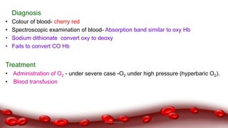 Diagnosis
• Colour of blood- cherry red
• Spectroscopic examination of blood- Absorption band similar to oxy Hb
• Sodium dithionate convert oxy to deoxy
• Fails to convert CO Hb
Treatment
• Administration of O2 - under severe case -O2 under high pressure (hyperbaric O2).
• Blood transfusion
Dr.N.Sivaranjani
 