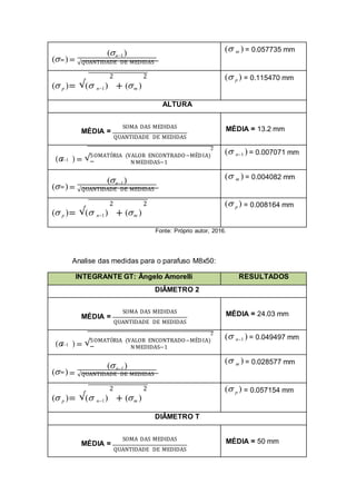 ( )=
(n1)
m
√QUANTIDADE DE MEDIDAS
( m ) = 0.057735 mm
2 2
( p )= √( n1) + (m )
( p ) = 0.115470 mm
ALTURA
SOMA DAS MEDIDAS
MÉDIA =
QUANTIDADE DE MEDIDAS
MÉDIA = 13.2 mm
2
( ) = √SOMATÓRIA (VALOR ENCONTRADO−MÉDIA)
n1
N MEDIDAS−1
( n1 ) = 0.007071 mm
( )=
(n1)
m
√QUANTIDADE DE MEDIDAS
( m ) = 0.004082 mm
2 2
( p )= √( n1) + (m )
( p ) = 0.008164 mm
Fonte: Próprio autor, 2016.
Analise das medidas para o parafuso M8x50:
INTEGRANTE GT: Ângelo Amorelli RESULTADOS
DIÂMETRO 2
SOMA DAS MEDIDAS
MÉDIA =
QUANTIDADE DE MEDIDAS
MÉDIA = 24.03 mm
2
( ) = √SOMATÓRIA (VALOR ENCONTRADO−MÉDIA)
n1
N MEDIDAS−1
( n1 ) = 0.049497 mm
( )=
(n1)
m
√QUANTIDADE DE MEDIDAS
( m ) = 0.028577 mm
2 2
( p )= √( n1) + (m )
( p ) = 0.057154 mm
DIÂMETRO T
SOMA DAS MEDIDAS
MÉDIA =
QUANTIDADE DE MEDIDAS
MÉDIA = 50 mm
 