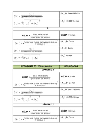 ( )=
(n1)
m
√QUANTIDADE DE MEDIDAS
( m ) = 0.004082 mm
2 2
( p )= √( n1) + (m )
( p ) = 0.008164 mm
C
SOMA DAS MEDIDAS
MÉDIA =
QUANTIDADE DE MEDIDAS
MÉDIA = 13 mm
2
( ) = √SOMATÓRIA (VALOR ENCONTRADO−MÉDIA)
n1
N MEDIDAS−1
( n1 ) = 0 mm
( )=
(n1)
m
√QUANTIDADE DE MEDIDAS
( m ) = 0 mm
2 2
( p )= √( n1) + (m )
( p ) = 0 mm
INTEGRANTE GT: Wilson Mendes RESULTADOS
DIÂMETRO 2
SOMA DAS MEDIDAS
MÉDIA =
QUANTIDADE DE MEDIDAS
MÉDIA = 24 mm
2
( ) = √SOMATÓRIA (VALOR ENCONTRADO−MÉDIA)
n1
N MEDIDAS−1
( n1 ) = 0.1 mm
( )=
(n1)
m
√QUANTIDADE DE MEDIDAS
( m ) = 0.057735 mm
2 2
( p )= √( n1) + (m )
( p ) = 0.115470 mm
DIÂMETRO T
SOMA DAS MEDIDAS
MÉDIA =
QUANTIDADE DE MEDIDAS
MÉDIA = 50 mm
2
( ) = √SOMATÓRIA (VALOR ENCONTRADO−MÉDIA)
n1
N MEDIDAS−1
( n1 ) = 0 mm
 