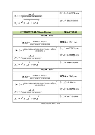 ( )=
(n1)
m
√QUANTIDADE DE MEDIDAS
( m ) = 0.016832 mm
2 2
( p )= √( n1) + (m )
( p ) = 0.033664 mm
INTEGRANTE GT: Wilson Mendes RESULTADOS
DIÂMETRO 1
SOMA DAS MEDIDAS
MÉDIA =
QUANTIDADE DE MEDIDAS
MÉDIA = 12.41 mm
2
( ) = √SOMATÓRIA (VALOR ENCONTRADO−MÉDIA)
n1
N MEDIDAS−1
(n1 ) = 0.057879 mm
( )=
(n1)
m
√QUANTIDADE DE MEDIDAS
( m ) = 0.033416 mm
2 2
( p )= √( n1) + (m )
( p ) = 0.066832 mm
DIÂMETRO 2
SOMA DAS MEDIDAS
MÉDIA =
QUANTIDADE DE MEDIDAS
MÉDIA = 20.43 mm
2
( ) = √SOMATÓRIA (VALOR ENCONTRADO−MÉDIA)
n1
N MEDIDAS−1
( n1 ) = 0.01 mm
( )=
(n1)
m
√QUANTIDADE DE MEDIDAS
( m ) = 0.005773 mm
2 2
( p )= √( n1) + (m )
( p ) = 0.011546 mm
Fonte: Próprio autor, 2016.
 