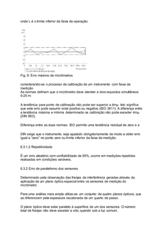 onde L é o limite inferior da faixa de operação.
Fig. 9: Erro máximo de micrômetros
considerando-se o processo de calibração de um instrumento com faixa de
medição
As normas definem que o micrômetro deve atender a dois requisitos simultâneos
0-25 m:
A tendência para ponto de calibração não pode ser superior a 4mµ. Isto significa
que este erro pode assumir sinal positivo ou negativo (ISO 3611). A diferença entre
a tendência máxima e mínima determinada na calibração não pode exceder 4mµ
(DIN 863).
Diferença entre as duas normas: ISO permite uma tendência residual de zero e a
DIN exige que o instrumento seja ajustado obrigatoriamente de modo a obter erro
igual a “zero” no ponto zero ou limite inferior da faixa de medição.
6.3.1.2 Repetitividade
É um erro aleatório com confiabilidade de 95%, ocorre em medições repetidas
realizadas em condições variáveis.
6.3.2 Erro de paralelismo dos sensores
Determinado pela observação das franjas de interferência geradas através da
aplicação de um plano óptico especial entre os sensores de medição do
micrômetro
Para uma análise mais ampla utiliza-se um conjunto de quatro planos ópticos, que
se diferenciam pela espessura escalonada de um quarto de passo.
O plano óptico deve estar paralelo à superfície de um dos sensores. O número
total de franjas não deve exceder a oito, quando sob a luz comum.
 