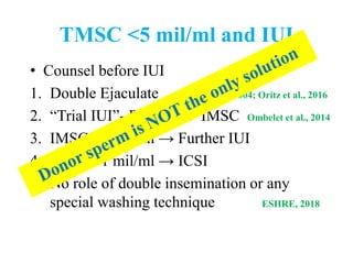 TMSC <5 mil/ml and IUI
• Counsel before IUI
1. Double Ejaculate Kucuc et al., 2004; Oritz et al., 2016
2. “Trial IUI”- Post wash- IMSC Ombelet et al., 2014
3. IMSC >1 mil/ml → Further IUI
4. IMSC <1 mil/ml → ICSI
5. No role of double insemination or any
special washing technique ESHRE, 2018
 