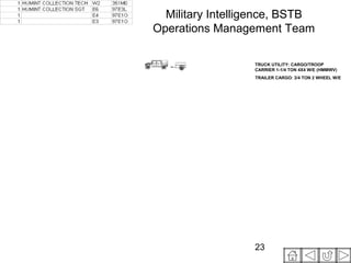 Hbct click and learn (mar06)[1] | PPT