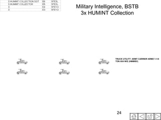 Hbct click and learn (mar06)[1] | PPT
