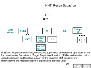 Hbct click and learn (mar06)[1] | PPT