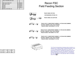 Hbct click and learn (mar06)[1] | PPT