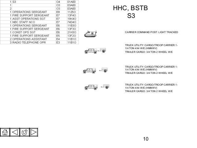 Drivers Microcom Drivers Microcom