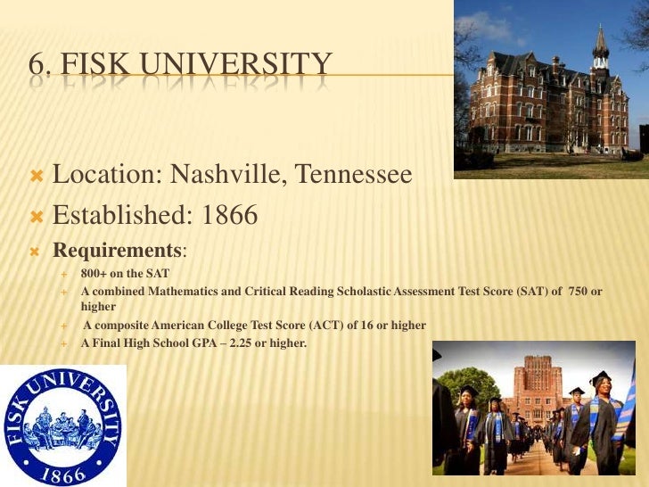 HBCU College Information