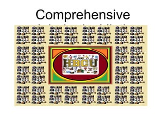 Comprehensive
alphabetical listing
 