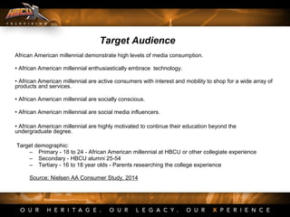 African American millennial demonstrate high levels of media consumption.
• African American millennial enthusiastically embrace technology.
• African American millennial are active consumers with interest and mobility to shop for a wide array of
products and services.
• African American millennial are socially conscious.
• African American millennial are social media influencers.
• African American millennial are highly motivated to continue their education beyond the
undergraduate degree.
Target demographic:
– Primary - 18 to 24 - African American millennial at HBCU or other collegiate experience
– Secondary - HBCU alumni 25-54
– Tertiary - 16 to 18 year olds - Parents researching the college experience
Source: Nielsen AA Consumer Study, 2014
Target Audience
 