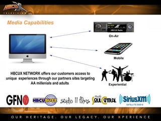 HBCUX NETWORK offers our customers access to
unique experiences through our partners sites targeting
AA millenials and adults
Mobile
Experiential
Media Capabilities
On-Air
HBCUX Radio
 