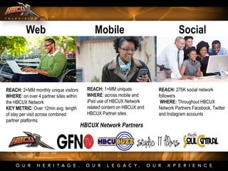 REACH: 275K social network
followers
WHERE: Throughout HBCUX
Network Partners Facebook, Twitter
and Instagram accounts
REACH: 2+MM monthly unique visitors
WHERE: on over 4 partner sites within
the HBCUX Network
KEY METRIC: Over 12min avg. length
of stay per visit across combined
partner platforms.
REACH: 1+MM uniques
WHERE: across mobile and
iPad use of HBCUX Network
related content on HBCUX and
HBCUX Partner sites.
Web Mobile Social
HBCUX Network Partners
 