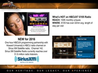 What’s HOT on HBCUX? X105 Radio
REACH: 100K monthly uniques
WHERE: X105 has over 22min avg. length of
stay per visit
NEW for 2016
One hour HBCUX programming partnership with
Howard University’s HBCU radio channel on
Sirius XM Satellite radio, Channel 142.
Sirius XM Satellite Radio currently reaches over
51.6 million radio listeners.
 