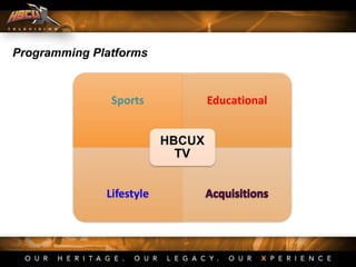 Programming Platforms
 