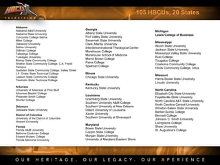 Alabama
Alabama A&M University
Alabama State University
Concordia College Selma
Miles College
Oakwood University
Selma University
Stillman College
Talladega College
Tuskegee University
Bishop State Community College
Shelton State Community College, C.A. Fredd
Campus
Gadsden State Community College, Valley Street
J.F. Drake State Technical College
Lawson State Community College
Trenholm State Technical College
Arkansas
University of Arkansas at Pine Bluff
Arkansas Baptist College
Philander Smith College
Shorter College
Delaware
Delaware State University
District of Columbia
University of the District of Columbia
Howard University
Florida
Florida A&M University
Bethune-Cookman College
Edward Waters College
Florida Memorial University
Georgia
Albany State University
Fort Valley State University
Savannah State University
Clark Atlanta University
Interdenominational Theological Center
Morehouse College
Morehouse School of Medicine
Morris Brown College
Paine College
Spelman College
Illinois
Chicago State University
Kentucky
Kentucky State University
Louisiana
Grambling State University
Southern University A&M College
Southern University at New Orleans
Dillard University of Louisiana
Xavier University
Southern University at Shreveport
Maryland
Bowie State University
Coppin State College
Morgan State University
University of Maryland Eastern Shore
Michigan
Lewis College of Business
Mississippi
Alcorn State University
Jackson State University
Mississippi Valley State University
Rust College
Tougaloo College
Coahoma Community College
Hinds Community College, Utica
Missouri
Harris-Stowe State University
Lincoln University
North Carolina
Elizabeth City State University
Fayetteville State University
North Carolina A&T State University
North Carolina Central University
Winston-Salem State University
Barber-Scotia College
Bennett College
Johnson C. Smith University
Livingstone College
Shaw University
St. Augustine's College
105 HBCUs, 20 States
 