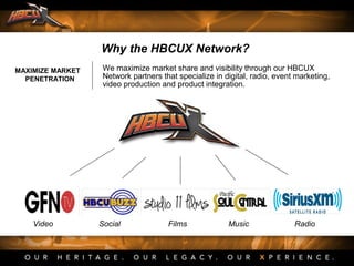 We maximize market share and visibility through our HBCUX
Network partners that specialize in digital, radio, event marketing,
video production and product integration.
MAXIMIZE MARKET
PENETRATION
Why the HBCUX Network?
Video Social Films Music Radio
 