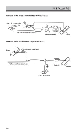 (10)
INSTALAÇÃO
Conexão do fio de estacionamento (PARKING/BRAKE)
Conexão do fio da câmera de ré (REVERSE/BACK)
 