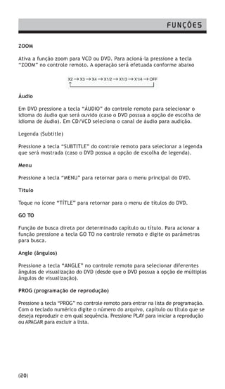 ZOOM
Ativa a função zoom para VCD ou DVD. Para acioná-la pressione a tecla
“ZOOM” no controle remoto. A operação será efetuada conforme abaixo
Áudio
Em DVD pressione a tecla “ÁUDIO” do controle remoto para selecionar o
idioma do áudio que será ouvido (caso o DVD possua a opção de escolha de
idioma de áudio). Em CD/VCD seleciona o canal de áudio para audição.
Legenda (Subtitle)
Pressione a tecla “SUBTITLE” do controle remoto para selecionar a legenda
que será mostrada (caso o DVD possua a opção de escolha de legenda).
Menu
Pressione a tecla “MENU” para retornar para o menu principal do DVD.
Título
Toque no ícone “TÍTLE” para retornar para o menu de títulos do DVD.
GO TO
Função de busca direta por determinado capítulo ou título. Para acionar a
função pressione a tecla GO TO no controle remoto e digite os parâmetros
para busca.
Angle (ângulos)
Pressione a tecla “ANGLE” no controle remoto para selecionar diferentes
ângulos de visualização do DVD (desde que o DVD possua a opção de múltiplos
ângulos de visualização).
PROG (programação de reprodução)
Pressione a tecla “PROG” no controle remoto para entrar na lista de programação.
Com o teclado numérico digite o número do arquivo, capítulo ou título que se
deseja reproduzir e em qual sequência. Pressione PLAY para iniciar a reprodução
ou APAGAR para excluir a lista.
FUNÇÕES
(20)
 