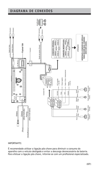 (07)
DIAGRAMA DE CONEXÕES
Antena
(Rosa)
(Verde/Branco)
Câmera
(Ativanívelalto)
(Ativanívelbaixo)
Parking
Roxo/
Preto
Roxo
CinzaBranco
Cinza/
Preto
Branco/
Preto
Branco/
Preto
Verde/
PretoVerde
Falantedireito
(Traseiro)
Falanteesquerdo
(Traseiro)
Falantedireito
(Frontal)
Falanteesquerdo
(Frontal)
Amarelo
Azul
Preto
Vermelho
ConectorISO
Conector
SaídadeVídeo
EntradaCâmera
Fusível15A
Amplificador
R(Vermelho)
L(Branco)
(Amarelo)
(Amarelo)
Saídadeáudio(Cinza)
ACCingnição
+12VDC
Chassinegativo
Saída+12Vdc-Antena/remoto
Bateria
+12VDC
ATENÇÃO
.
IMPORTANTE:
É recomendado utilizar a ligação pós-chave para diminuir o consumo do
aparelho com o veículo desligado e evitar a descarga desnecessária da bateria.
Para efetuar a ligação pós-chave, informe-se com um profissional especializado.
 