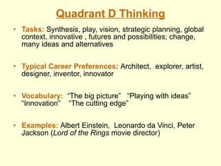 Quadrant D Thinking Tasks:   Synthesis, play, vision, strategic planning, global context, innovative , futures and possibilities; change, many ideas and alternatives Typical Career Preferences :   Architect,  explorer, artist, designer, inventor, innovator Vocabulary:   “The big picture”  “Playing with ideas”  “Innovation”  “The cutting edge” Examples:   Albert Einstein,  Leonardo da Vinci, Peter Jackson ( Lord of the Rings  movie director) 