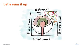 www.luxoft.com
Let’s sum it up
 