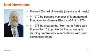 www.luxoft.com
Ned Herrmann
 Majored Cornell University (physics and music)
 In 1970 he became manager of Management
Education for General Electric (GE) in 1970
 In 1978 he created the "Herrmann Participant
Survey Form" to profile thinking styles and
learning preferences in accordance with brain
dominance theory
 