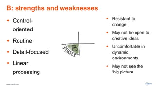 www.luxoft.com
B: strengths and weaknesses
 Control-
oriented
 Routine
 Detail-focused
 Linear
processing
 Resistant to
change
 May not be open to
creative ideas
 Uncomfortable in
dynamic
environments
 May not see the
‘big picture
 