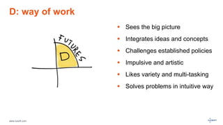 www.luxoft.com
D: way of work
 Sees the big picture
 Integrates ideas and concepts
 Challenges established policies
 Impulsive and artistic
 Likes variety and multi-tasking
 Solves problems in intuitive way
 