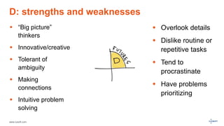 www.luxoft.com
D: strengths and weaknesses
 “Big picture”
thinkers
 Innovative/creative
 Tolerant of
ambiguity
 Making
connections
 Intuitive problem
solving
 Overlook details
 Dislike routine or
repetitive tasks
 Tend to
procrastinate
 Have problems
prioritizing
 