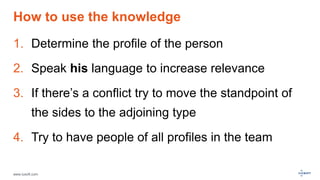 www.luxoft.com
How to use the knowledge
1. Determine the profile of the person
2. Speak his language to increase relevance
3. If there’s a conflict try to move the standpoint of
the sides to the adjoining type
4. Try to have people of all profiles in the team
 