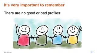 www.luxoft.com
It’s very important to remember
There are no good or bad profiles
 