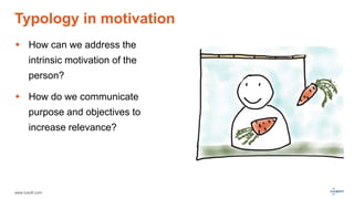 www.luxoft.com
Typology in motivation
 How can we address the
intrinsic motivation of the
person?
 How do we communicate
purpose and objectives to
increase relevance?
 