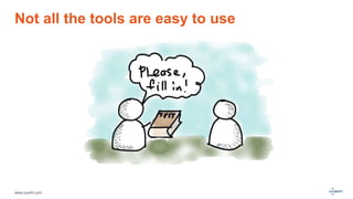 www.luxoft.com
Not all the tools are easy to use
 
