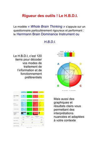 Rigueur des outils ! Le H.B.D.I.

Le modèle « Whole Brain Thinking » s’appuie sur un
questionnaire particulièrement rigoureux et performant :
le Herrmann Brain Dominance Instrument ou

                           H.B.D.I.



Le H.B.D.I, c’est 120
 items pour décoder
         vos modes de
          traitement de
   l’information et de
       fonctionnement
           préférentiels




                                 Mais aussi des
                                 graphiques et
                                 résultats clairs vous
                                 permettant des
                                 interprétations
                                 nuancées et adaptées
                                 à votre contexte
 