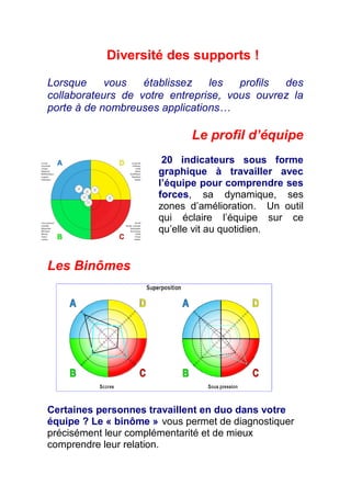 Diversité des supports !
Lorsque     vous   établissez   les   profils des
collaborateurs de votre entreprise, vous ouvrez la
porte à de nombreuses applications…

                             Le profil d’équipe
                       20 indicateurs sous forme
                      graphique à travailler avec
                      l’équipe pour comprendre ses
                      forces, sa dynamique, ses
                      zones d’amélioration. Un outil
                      qui éclaire l’équipe sur ce
                      qu’elle vit au quotidien.


Les Binômes




Certaines personnes travaillent en duo dans votre
équipe ? Le « binôme » vous permet de diagnostiquer
précisément leur complémentarité et de mieux
comprendre leur relation.
 