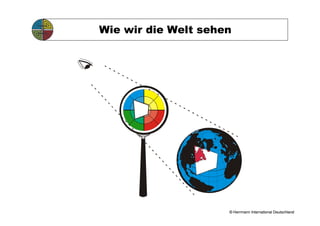 Wie wir die Welt sehen




                     © Herrmann International Deutschland
 