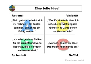 Eine tolle Idee!

Rational                                         Visionär
„Sieht gut aus, scheint sich   „Was für eine tolle Idee! Ich
 zu rechnen – die Zahlen        sehe die Entwicklung der
  stimmen. Es könnte ein        nächsten 10 Jahre schon
      Erfolg werden.“               deutlich vor mir!“


„Ich sehe gewisse Risiken
 für die Zukunft und warte      „Mensch, das ist die Idee!
 lieber ab, bis alle Fragen    Das macht mich richtig an!“
    beantwortet sind.“

Sicherheit                                           Gefühl
                                               © Herrmann International Deutschland
 