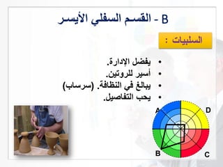 ‫القسـم‬‫لي‬ ‫الس‬‫سـر‬ ‫ا‬ - B
DA
B C
•‫اإلدارة‬ ‫يفض‬.
•‫للروتين‬ ‫أسير‬.
•‫النظافة‬ ‫في‬ ‫يبالغ‬.(‫سرساب‬)
•‫التفاصي‬ ‫يحب‬.
 
