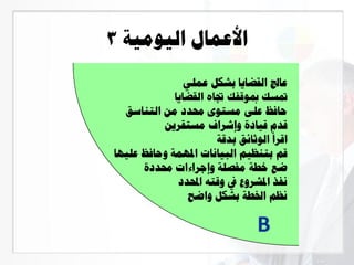 ‫اليومية‬ ‫األعمال‬3
B
‫عملي‬ ‫بشكل‬ ‫القضايا‬ ‫عاجل‬
‫القضايا‬ ‫جتاه‬ ‫مبوقفك‬ ‫متسك‬
‫التناسق‬ ‫من‬ ‫حمدد‬ ‫مستوى‬ ‫على‬ ‫حافظ‬
‫مستقرين‬ ‫وإشراف‬ ‫قيادة‬ ‫قدم‬
‫بدقة‬ ‫الوثائق‬ ‫اقرأ‬
‫عليها‬ ‫وحافظ‬ ‫املهمة‬ ‫البيانات‬ ‫بتنظيم‬ ‫قم‬
‫حمددة‬ ‫وإجراءات‬ ‫مفصلة‬ ‫خطة‬ ‫ضع‬
‫احملدد‬ ‫وقته‬ ‫يف‬ ‫املشروع‬ ‫نفذ‬
‫واضح‬ ‫بشكل‬ ‫اخلطة‬ ‫نظم‬
 