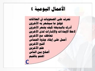 ‫اليومية‬ ‫األعمال‬4
C
‫العالقات‬ ‫يف‬ ‫الصعوبات‬ ‫على‬ ‫تعرف‬
‫اآلخرون‬ ‫به‬ ‫سيشعر‬ ‫ما‬ ‫توقع‬
‫اآلخرون‬ ‫يشعر‬ ‫كيف‬ ‫بالبديهة‬ ‫أدرك‬
‫اآلخرين‬ ‫لدى‬ ‫واإلشارات‬ ‫اإلمياءات‬ ‫الحظ‬
‫اآلخرين‬ ‫مع‬ ‫تعاطف‬
‫احلماس‬ ‫جذوة‬ ‫إيقاد‬ ‫على‬ ‫أعمل‬
‫اآلخرين‬ ‫أقنع‬
‫اآلخرين‬ ‫م‬
ِّ
‫عل‬
‫الناس‬ ‫بني‬ ‫أصلح‬
‫بالقيم‬ ‫اهتم‬
 